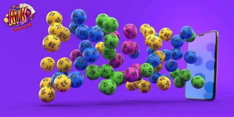 Hướng dẫn cách chơi xổ số siêu tốc Rikvip